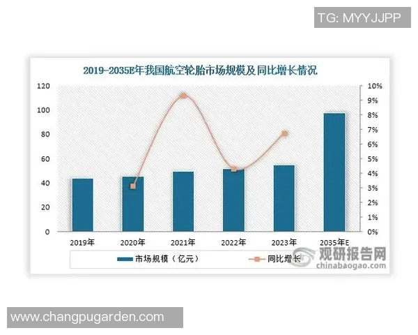 洲际赛分析：LNG团队配合的优劣与未来发展潜力探讨