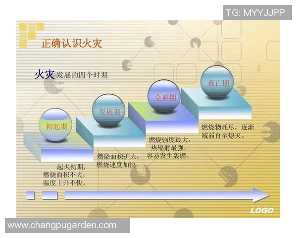 消防设备安全管理新思路提升火灾应急响应能力与防控效率的创新路径